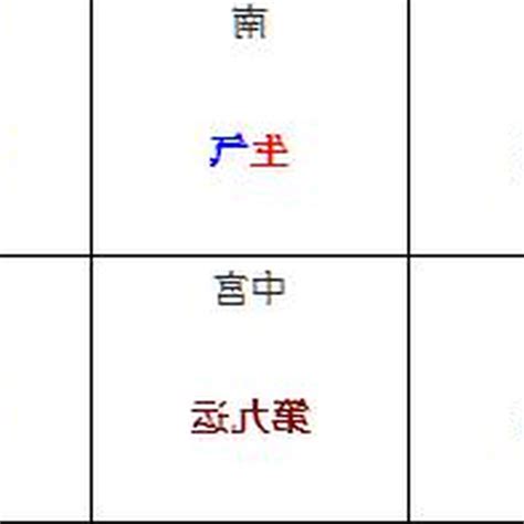 風水學的基礎|「深入風水學：掌握布局要訣，享受神秘福氣與強運勢。